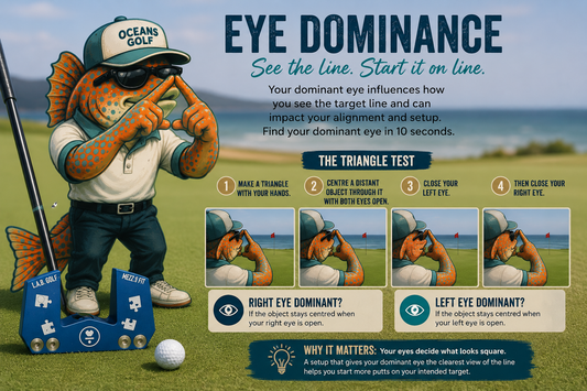 Eye Dominance and Putting: Why Your Eyes Might Be Lying to You